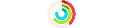 ArcChart - series-labels